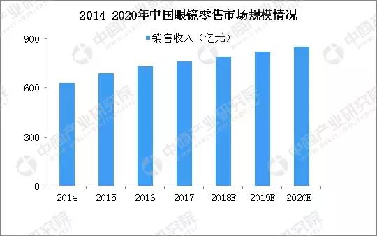 蘇州蘇大明世光學股份有限公司